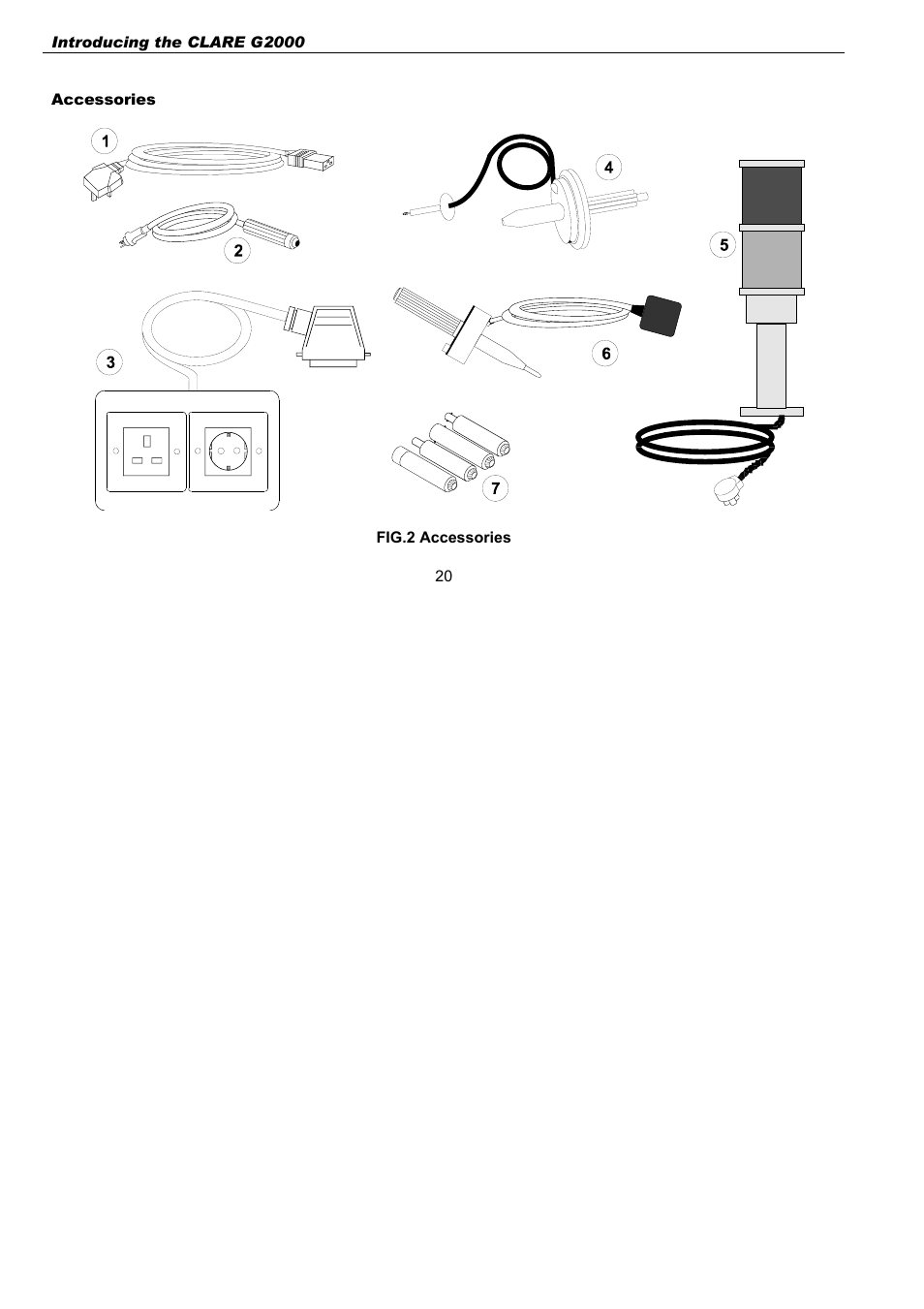 Fig.2 accessories | Seaward G2000 User Manual | Page 22 / 44