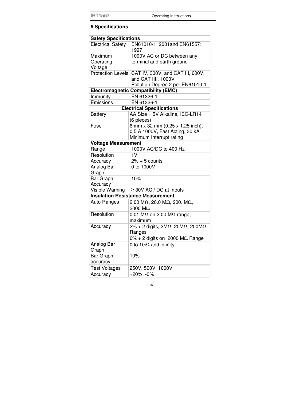 Seaward IRT 1557 User Manual | Page 16 / 21