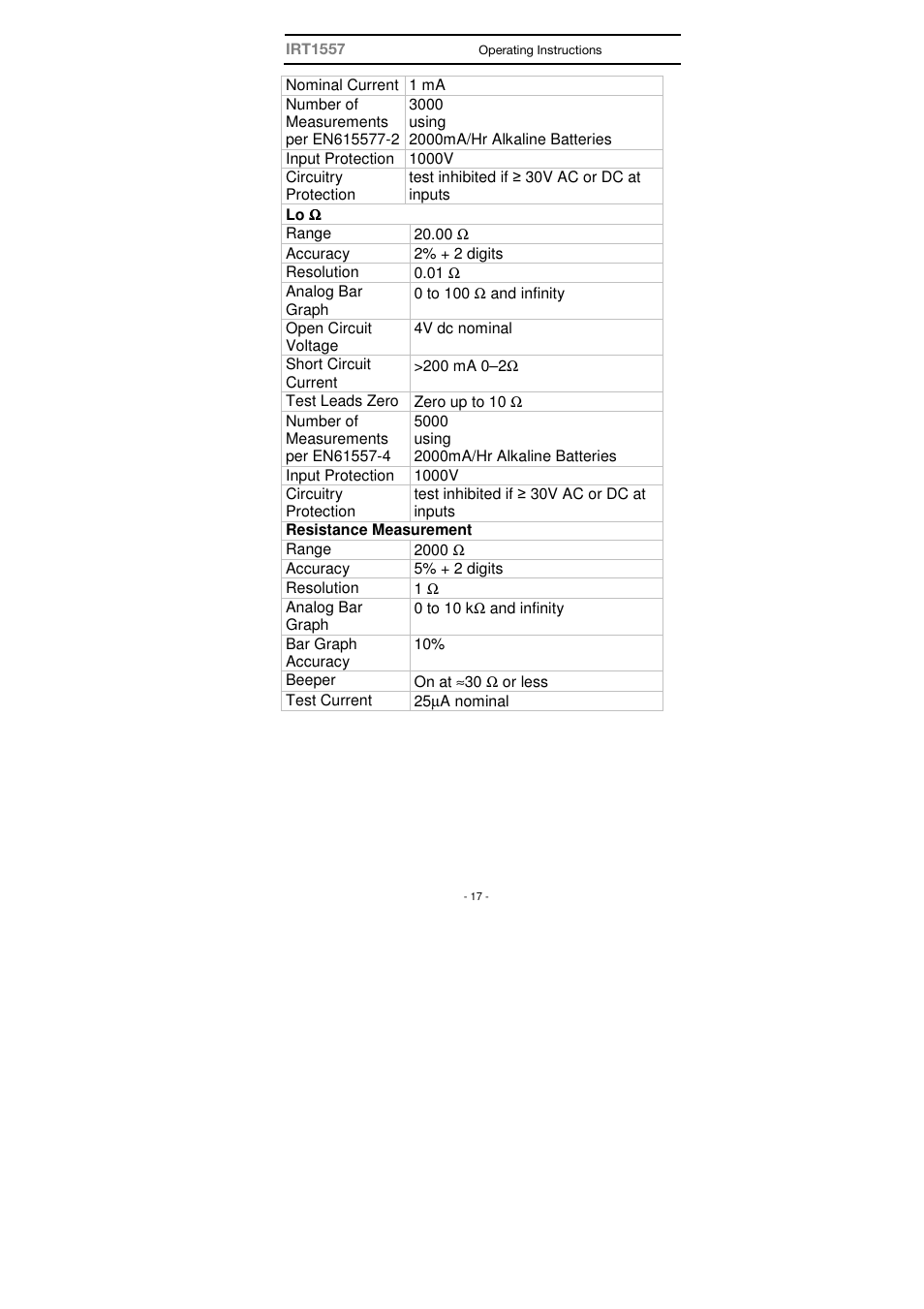 Seaward IRT 1557 User Manual | Page 17 / 21