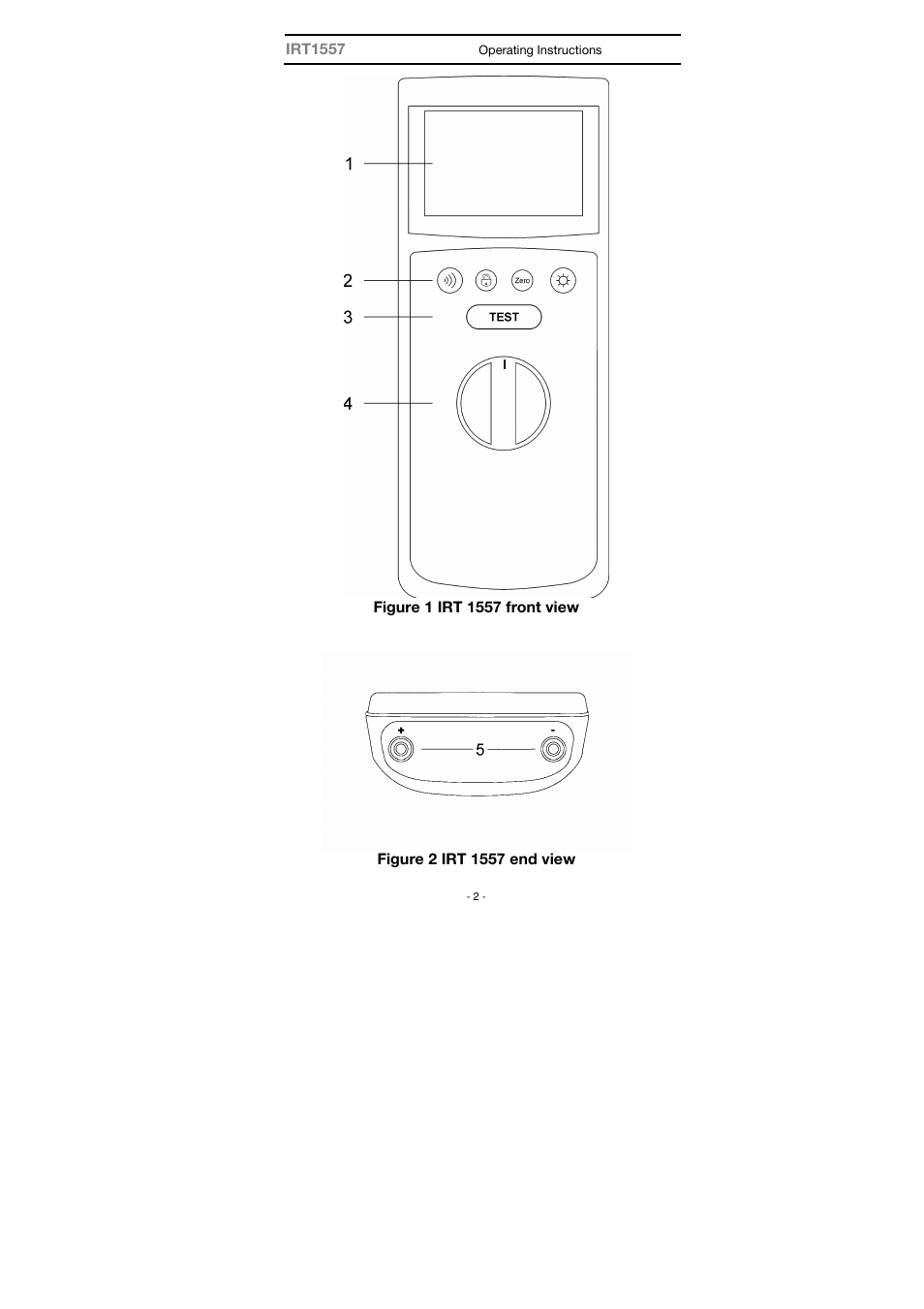 Seaward IRT 1557 User Manual | Page 2 / 21