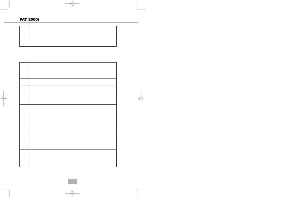 Pat 2000i | Seaward PAT2000i User Manual | Page 19 / 29