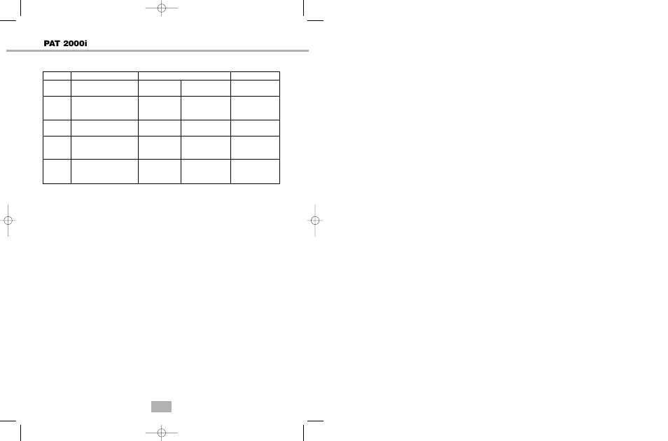 Pat 2000i | Seaward PAT2000i User Manual | Page 29 / 29