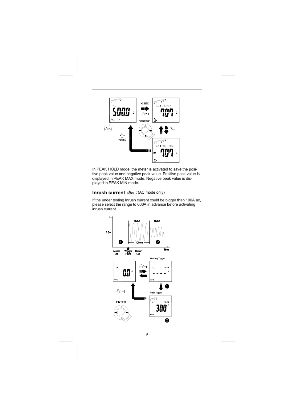 Inrush current | Seaward Power Clamp User Manual | Page 10 / 31