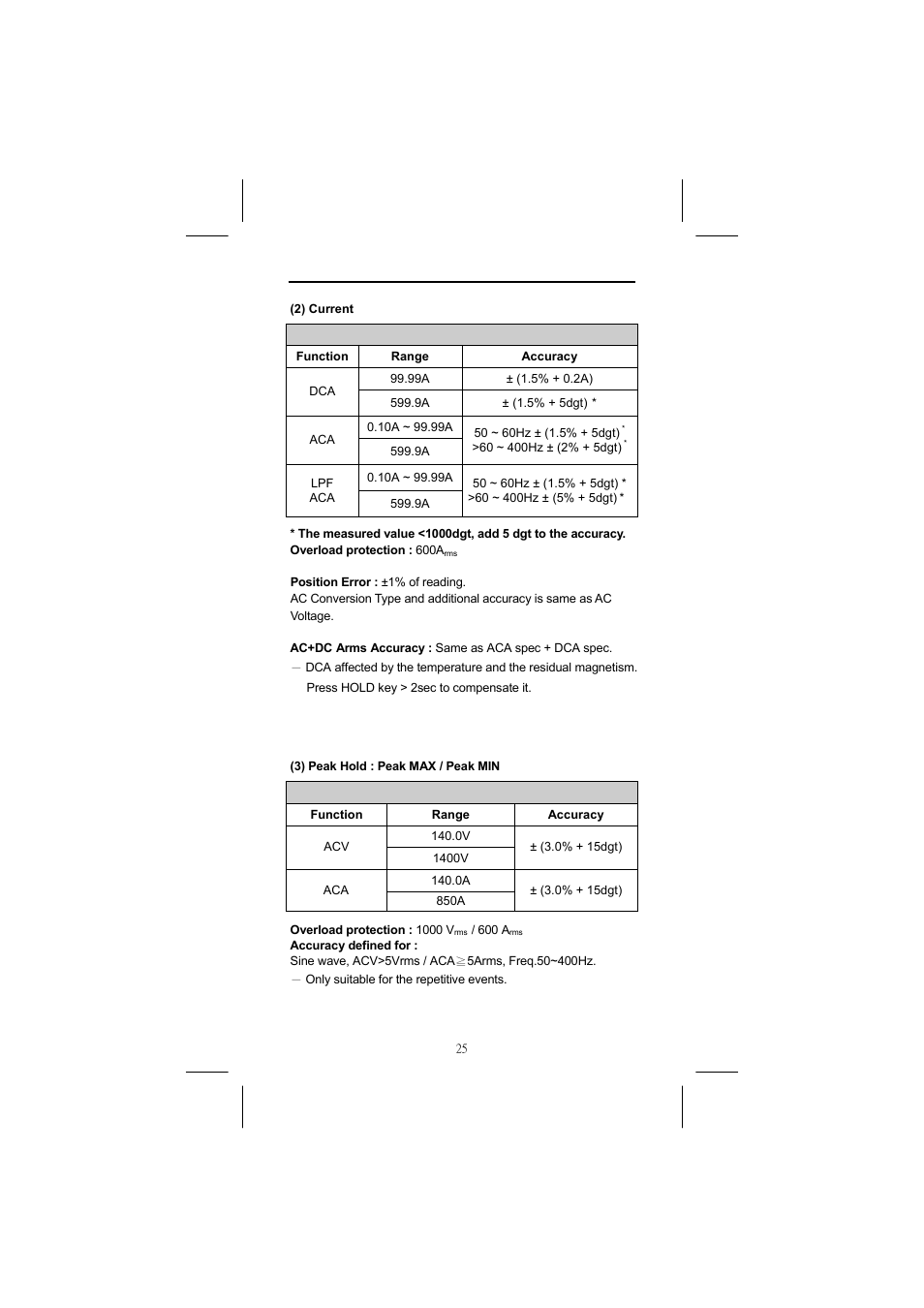 Seaward Power Clamp User Manual | Page 26 / 31