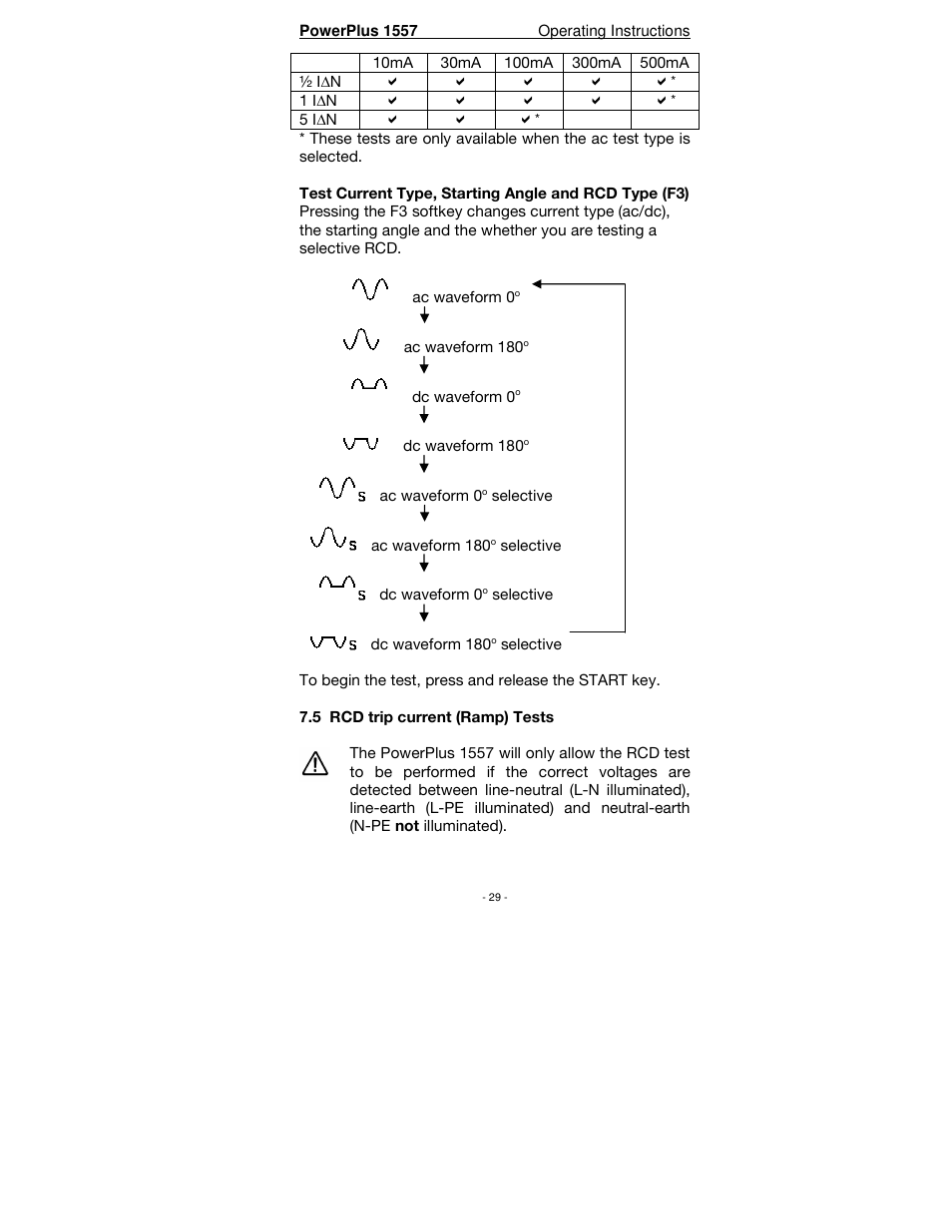 Seaward PowerPlus 1557 User Manual | Page 29 / 62