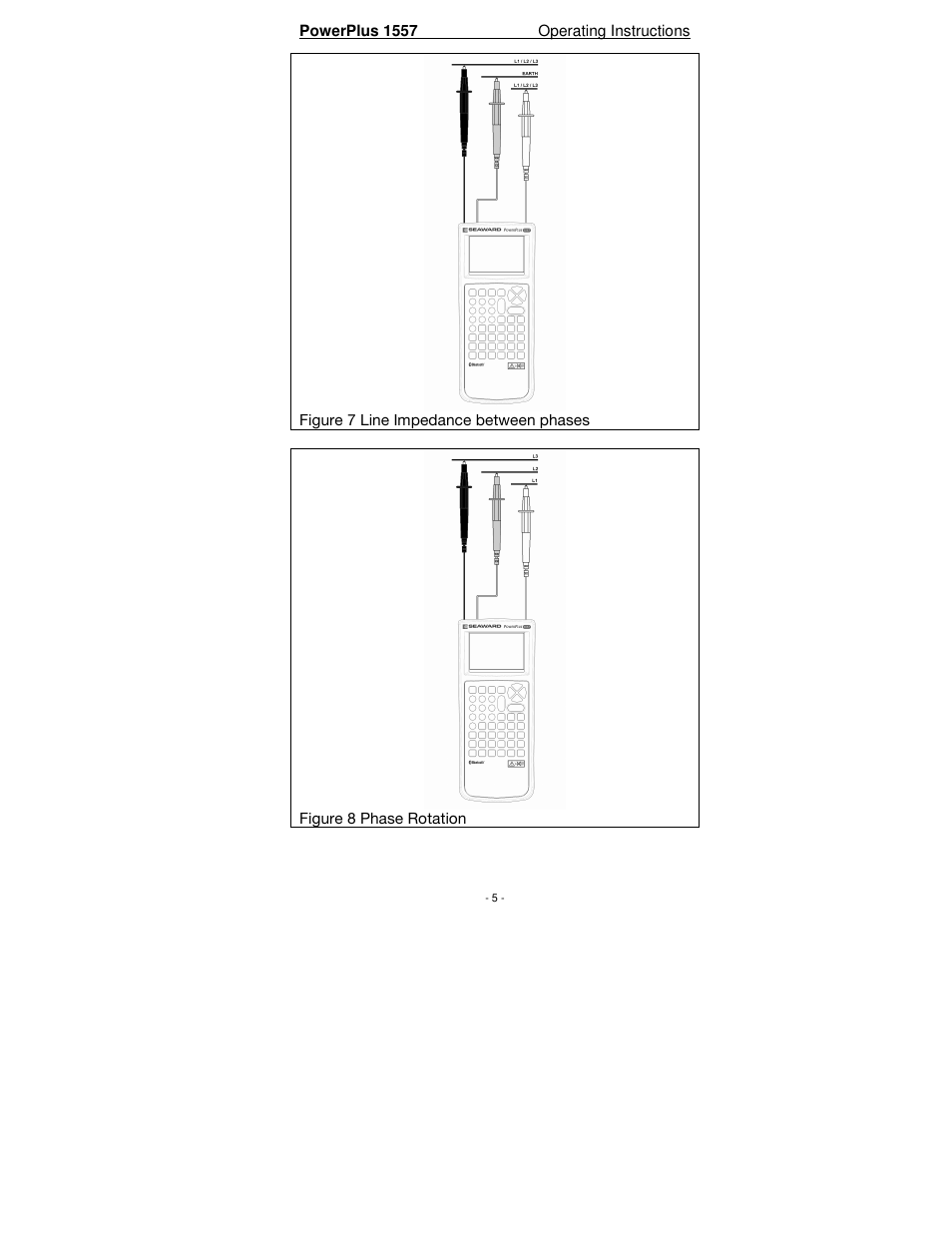 Seaward PowerPlus 1557 User Manual | Page 5 / 62