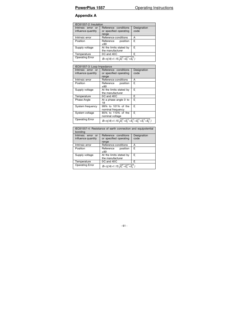 Powerplus 1557 operating instructions | Seaward PowerPlus 1557 User Manual | Page 61 / 62