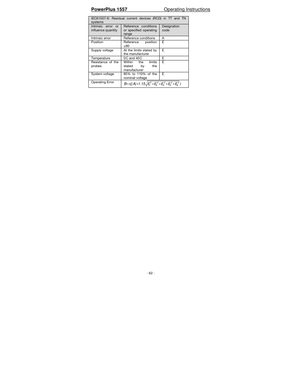 Powerplus 1557 operating instructions | Seaward PowerPlus 1557 User Manual | Page 62 / 62