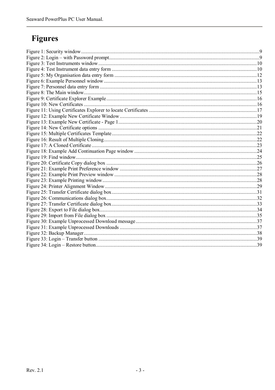 Figures | Seaward PowerPlus PC User Manual | Page 3 / 44