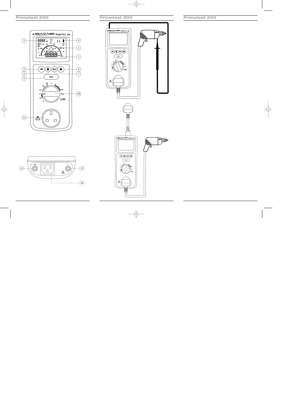 Seaward 200 PrimeTest User Manual | Page 2 / 34