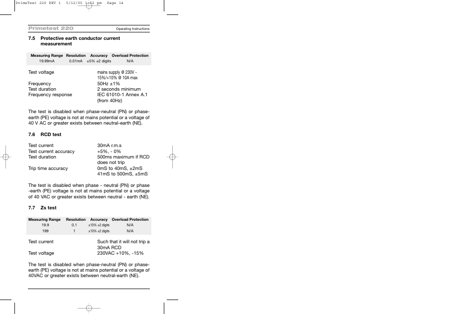 Seaward 220 PrimeTest User Manual | Page 16 / 34