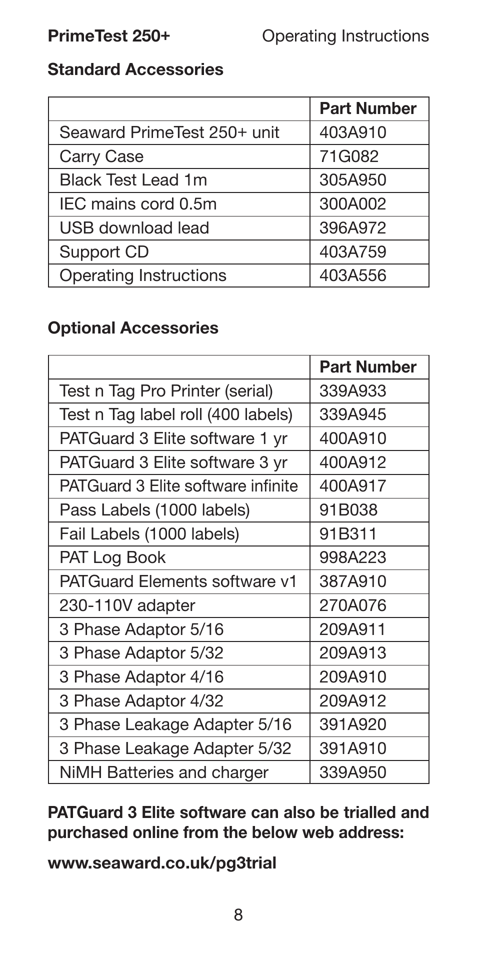 Seaward 250 PrimeTest User Manual | Page 10 / 48