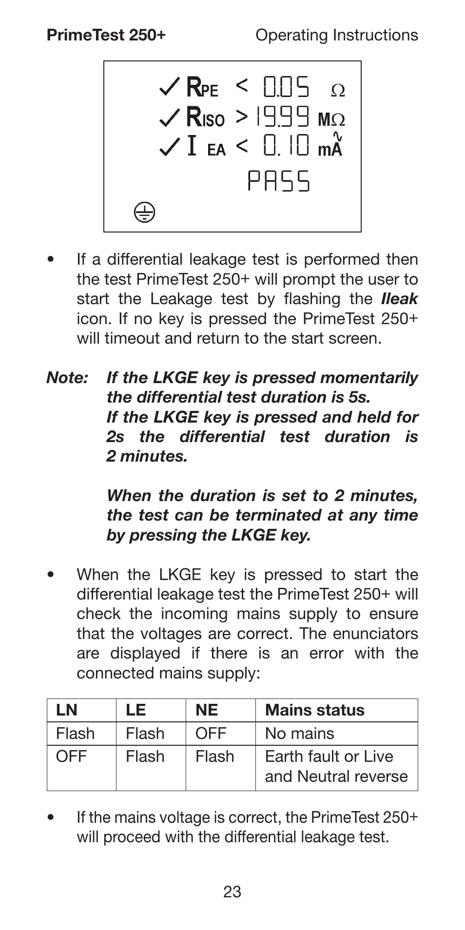 Seaward 250 PrimeTest User Manual | Page 25 / 48