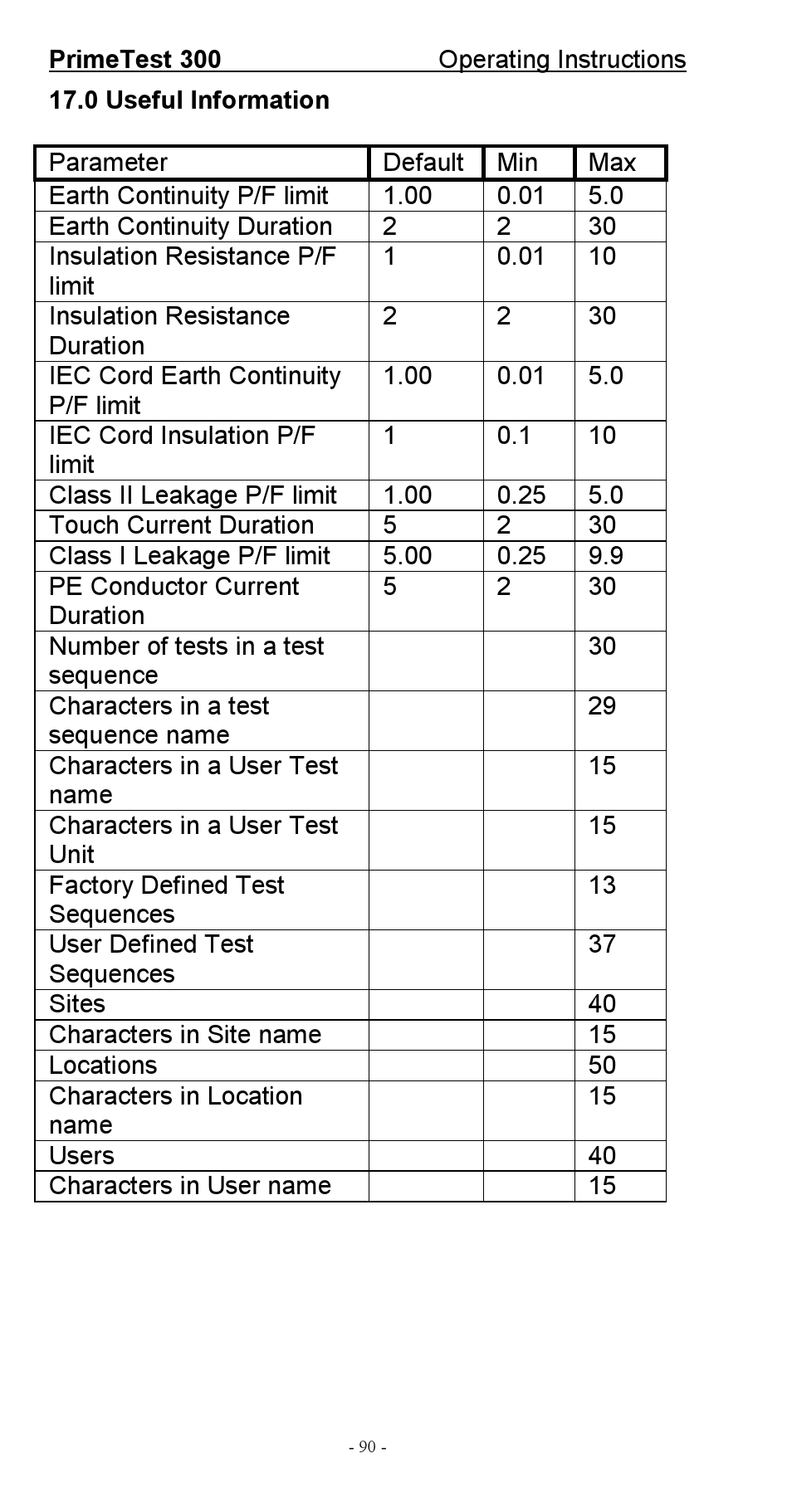 Seaward 300 PrimeTest User Manual | Page 91 / 92
