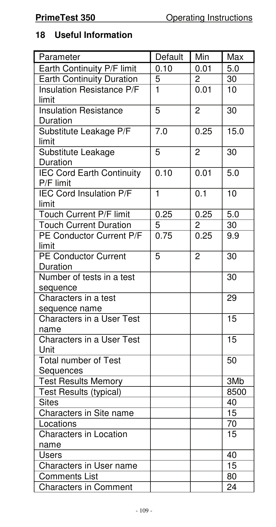 Seaward 350 PrimeTest User Manual | Page 110 / 112