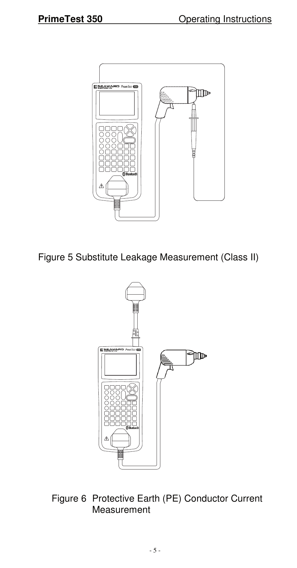 Seaward 350 PrimeTest User Manual | Page 6 / 112