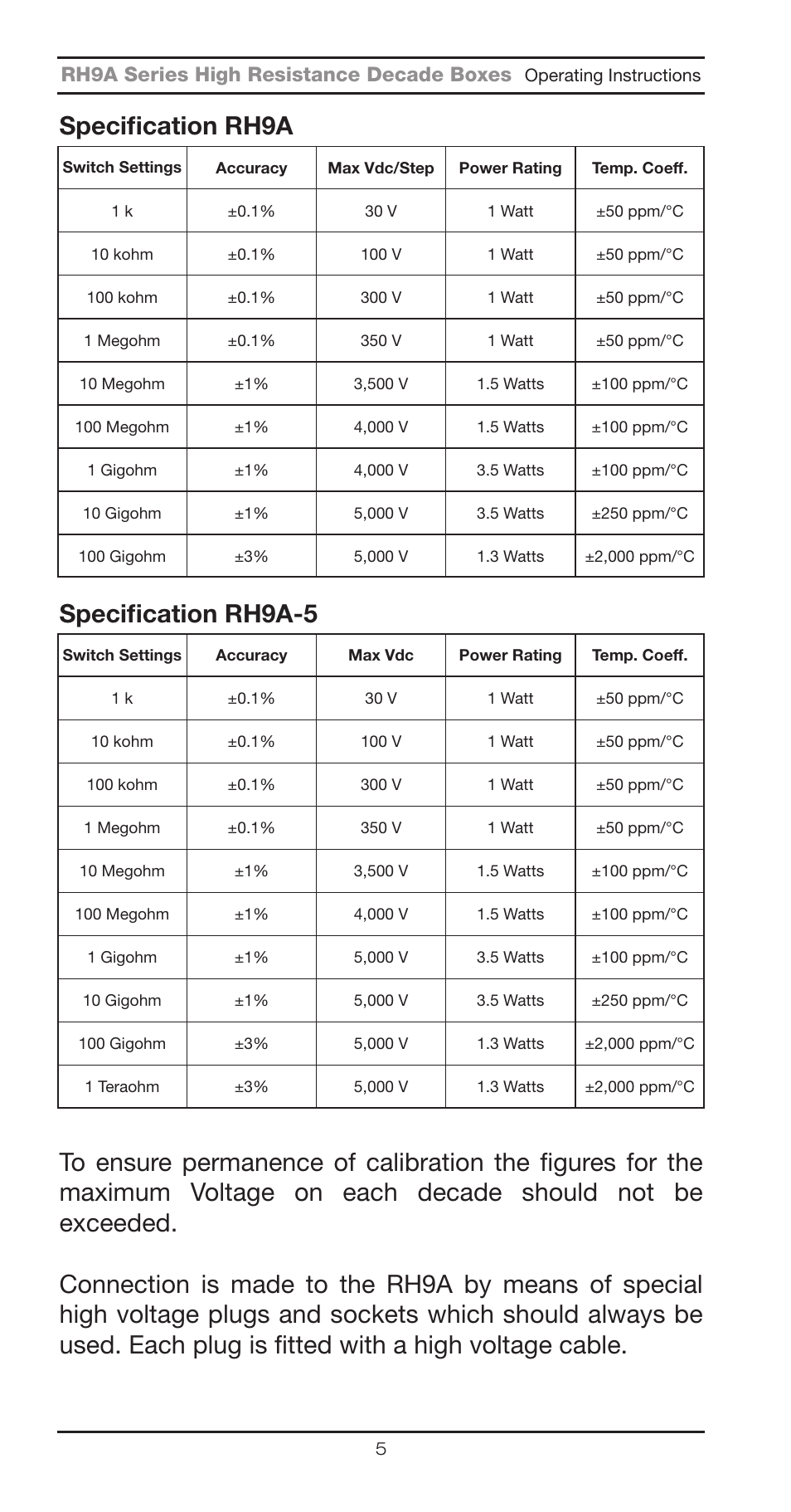 Rh9a series high resistance decade boxes | Seaward RH9A Series User Manual | Page 8 / 16
