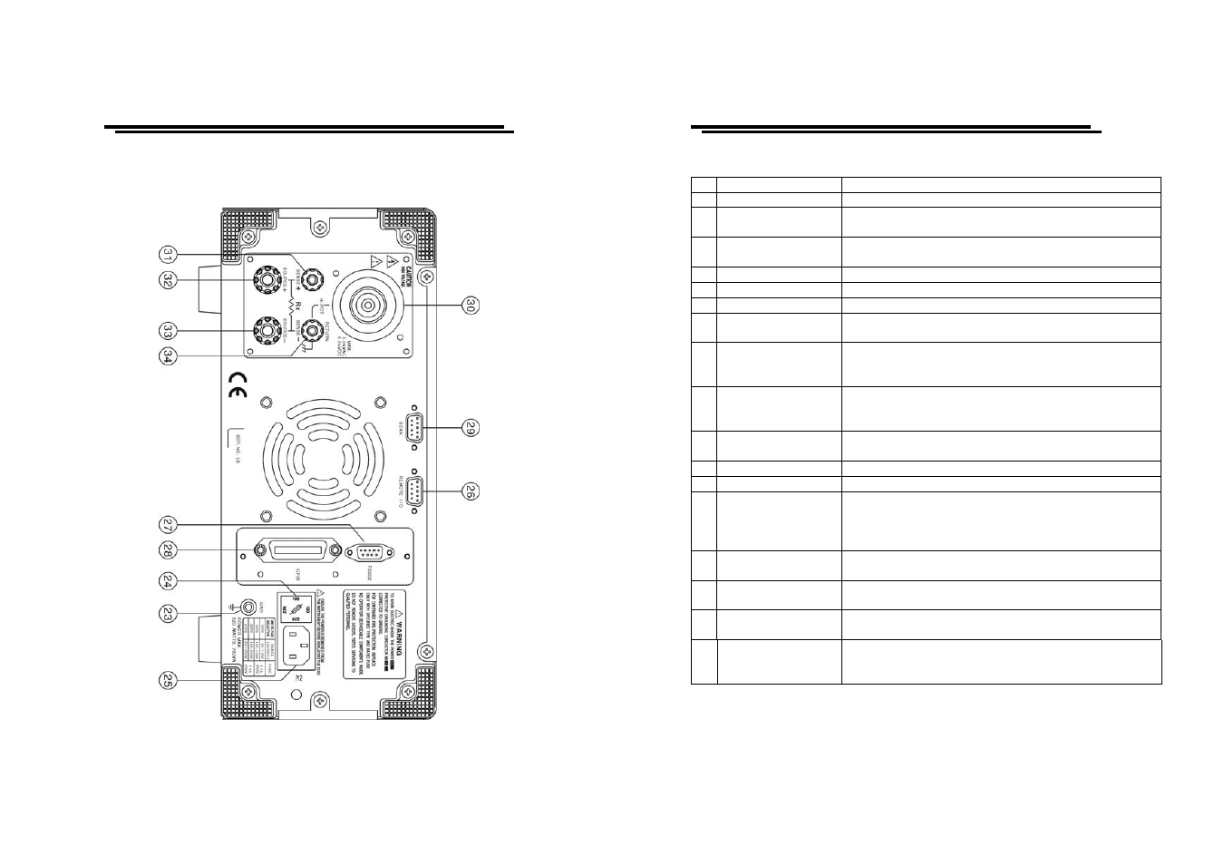 Seaward Sentinel User Manual | Page 10 / 23