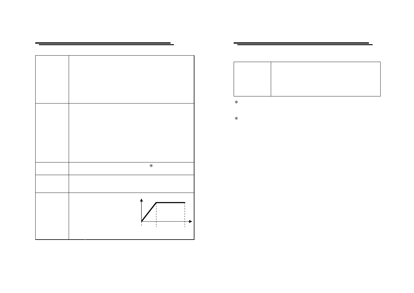 Seaward Sentinel User Manual | Page 12 / 23