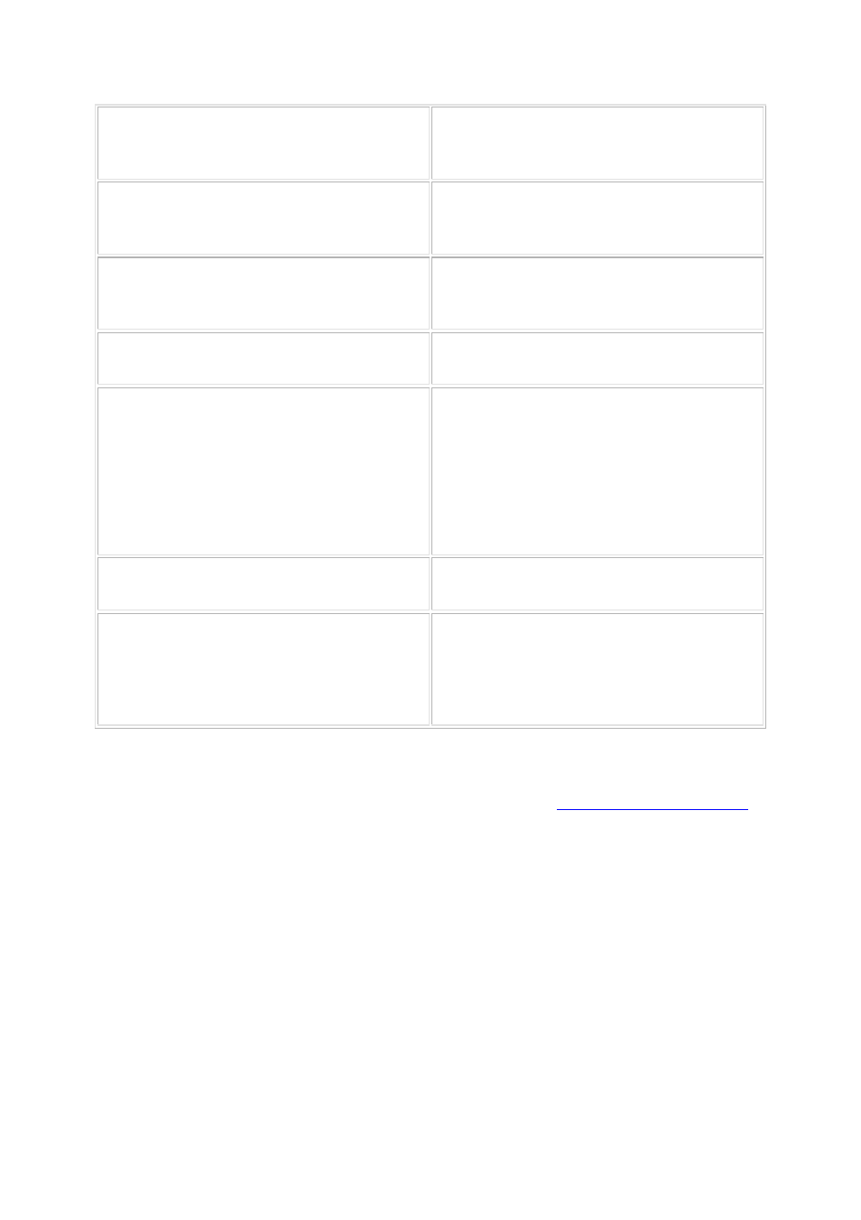Seaward SQL Information Pack User Manual | Page 11 / 11