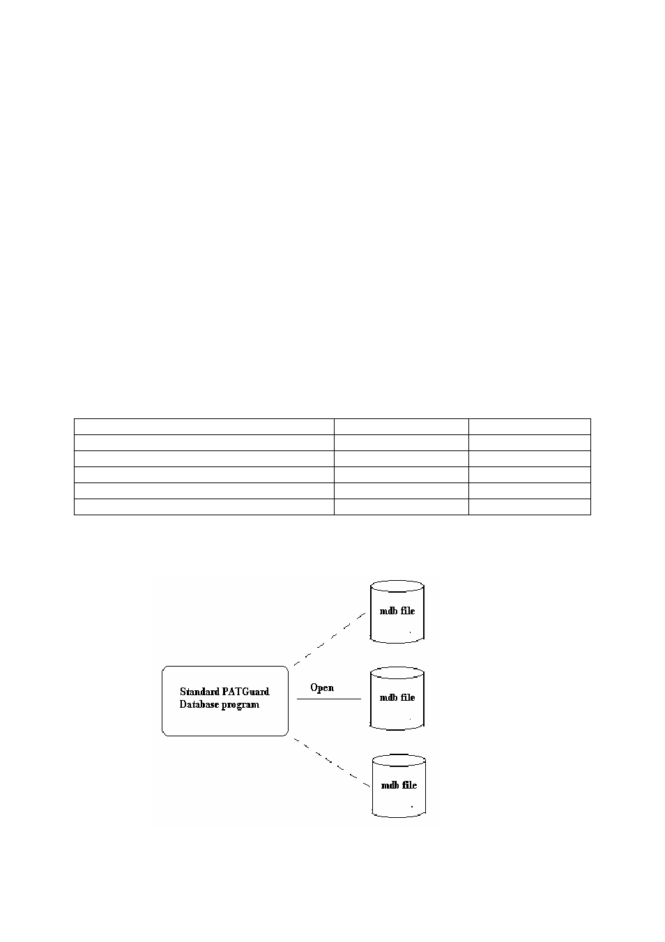 Introduction, Database formats, Introduction 2. database formats | Seaward SQL Information Pack User Manual | Page 3 / 11