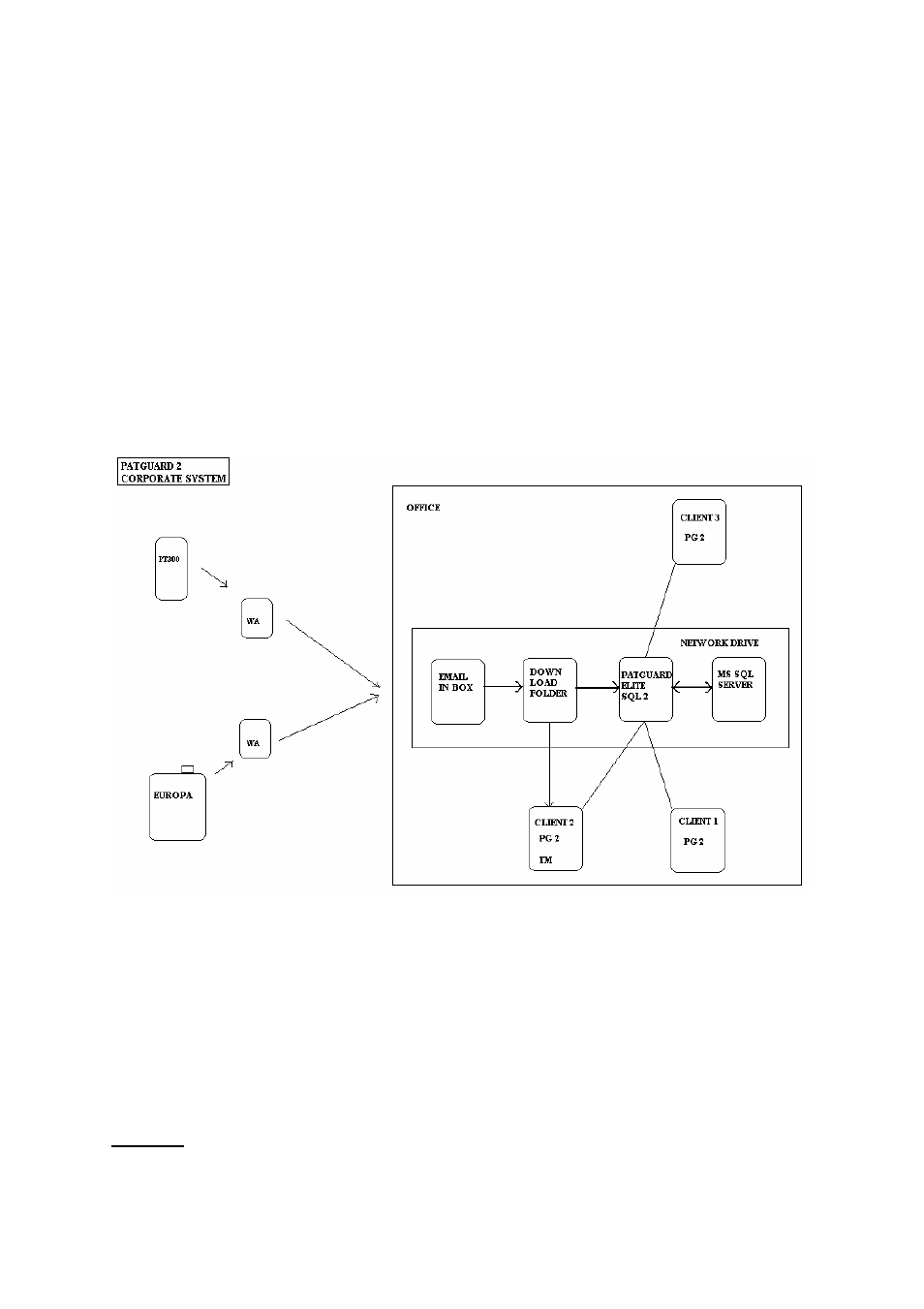 Importing previous pat records | Seaward SQL Information Pack User Manual | Page 8 / 11