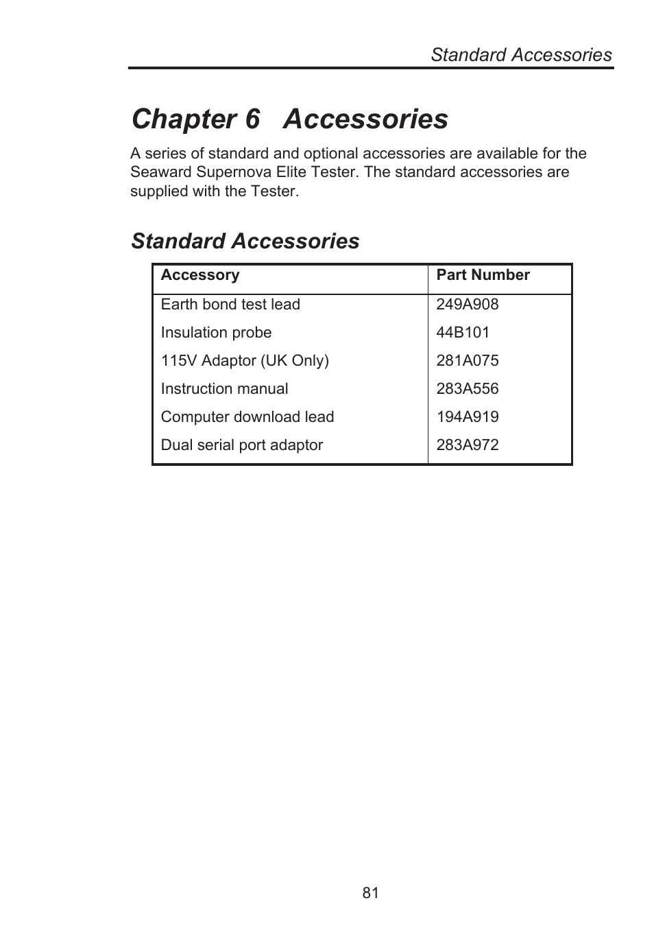 Chapter 6 accessories, Standard accessories | Seaward Supernova Elite User Manual | Page 91 / 118