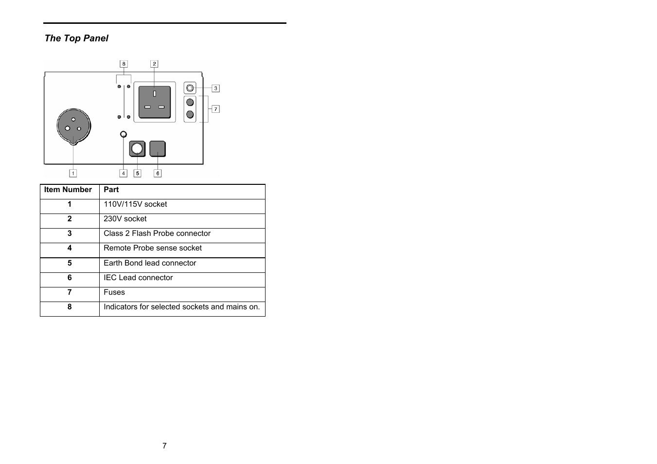 Seaward Supernova User Manual | Page 17 / 104