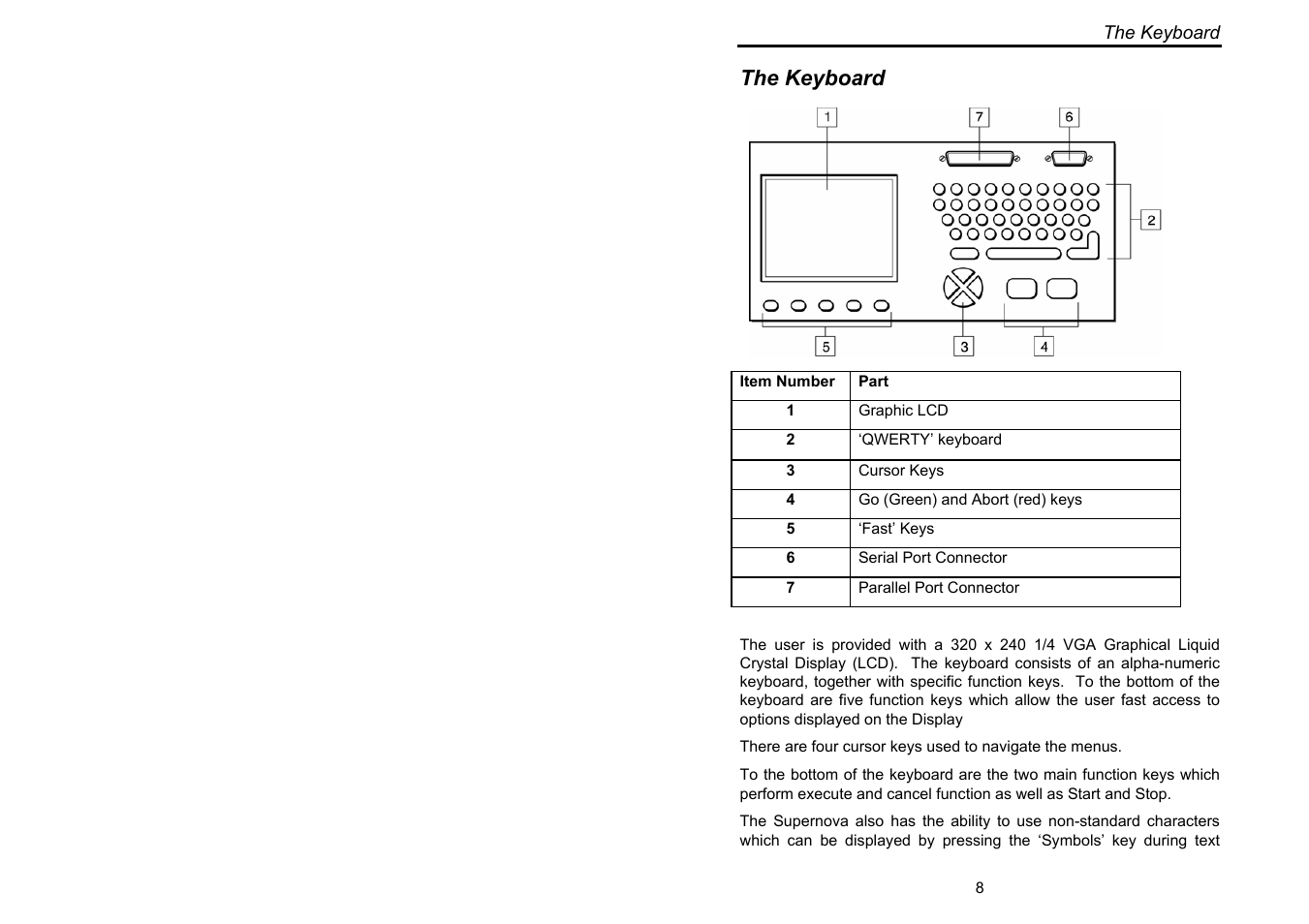 The keyboard | Seaward Supernova User Manual | Page 18 / 104