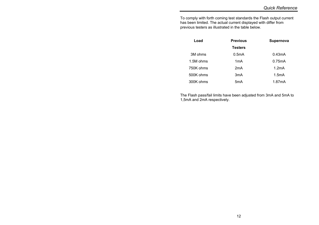 Seaward Supernova User Manual | Page 22 / 104