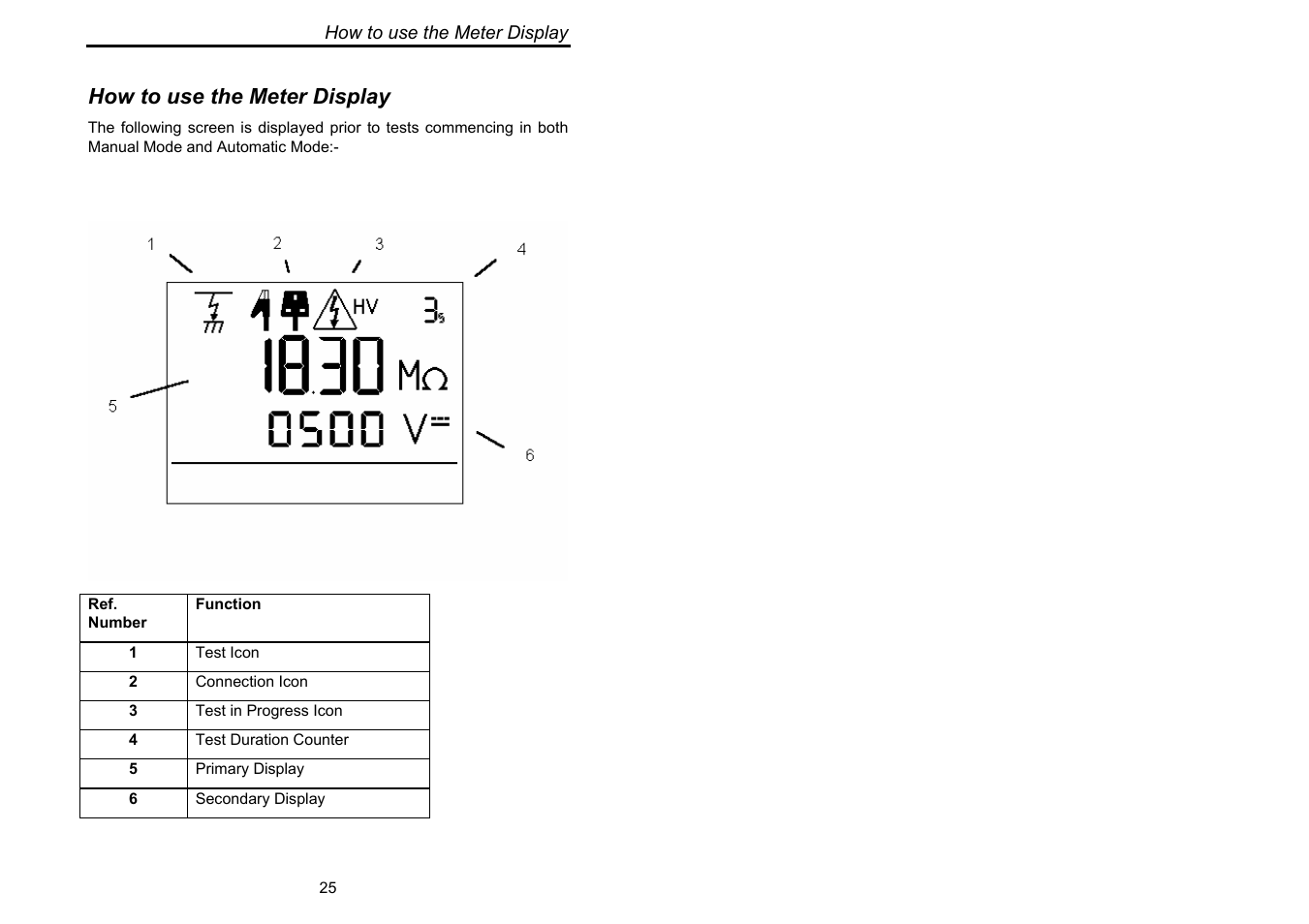 How to use the meter display | Seaward Supernova User Manual | Page 35 / 104