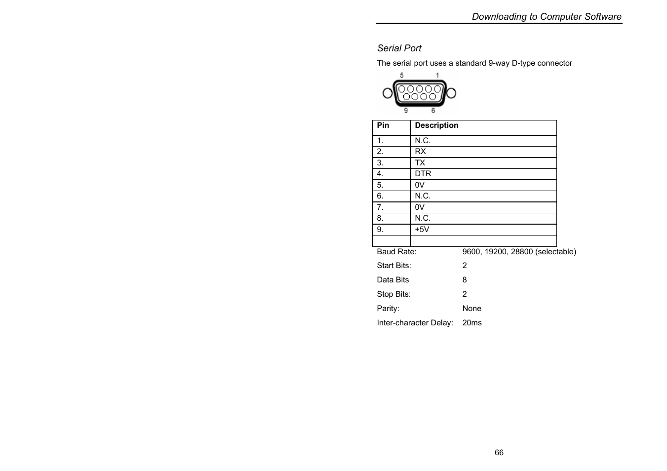 Seaward Supernova User Manual | Page 76 / 104