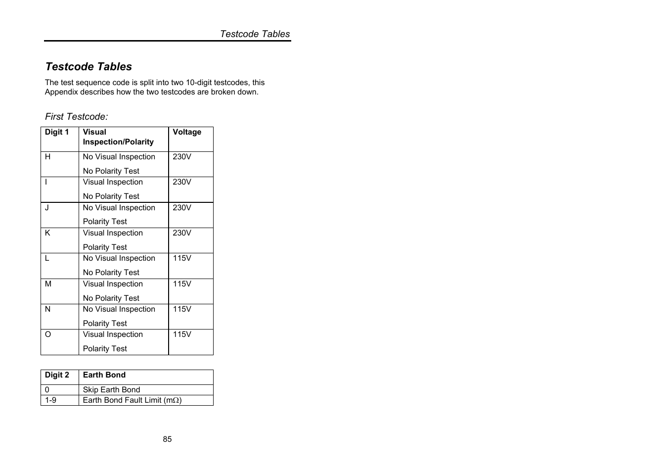 Testcode tables | Seaward Supernova User Manual | Page 95 / 104
