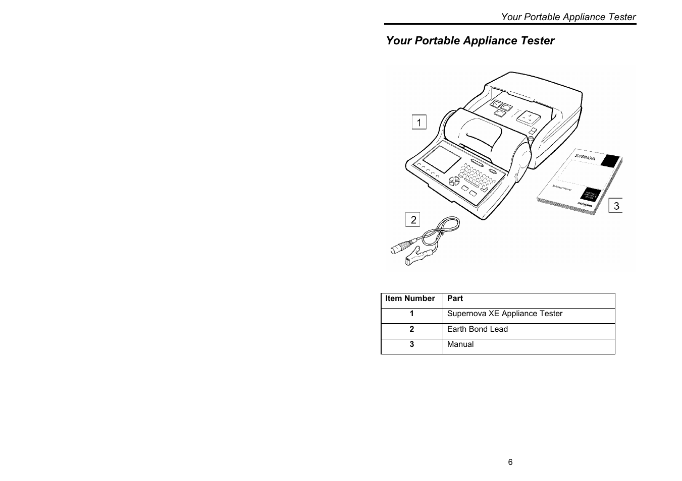 Your portable appliance tester | Seaward Supernova XE User Manual | Page 16 / 104