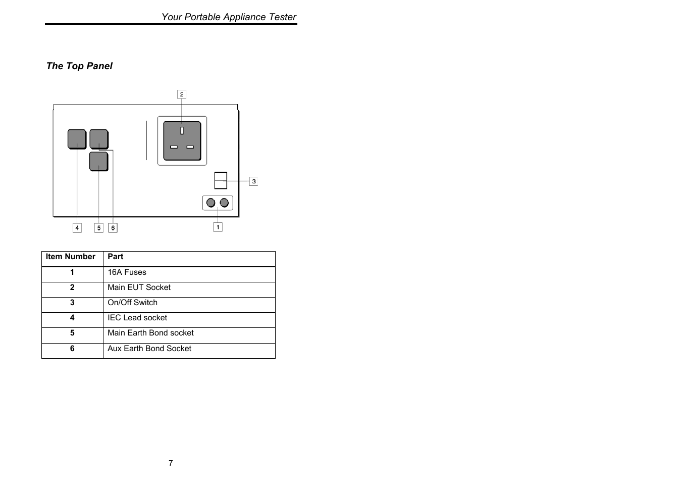 Seaward Supernova XE User Manual | Page 17 / 104