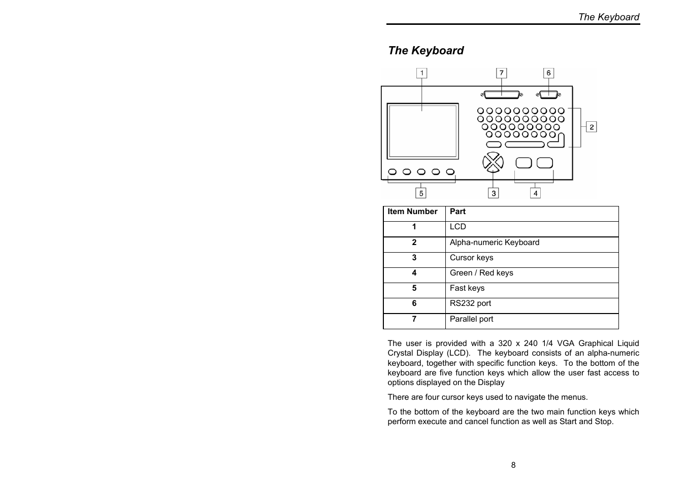 The keyboard | Seaward Supernova XE User Manual | Page 18 / 104