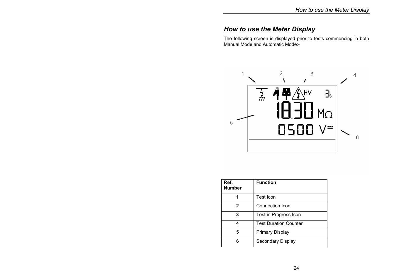 How to use the meter display | Seaward Supernova XE User Manual | Page 34 / 104