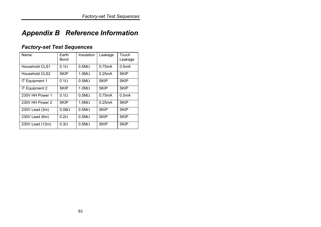 Appendix b reference information, Factory-set test sequences | Seaward Supernova XE User Manual | Page 93 / 104