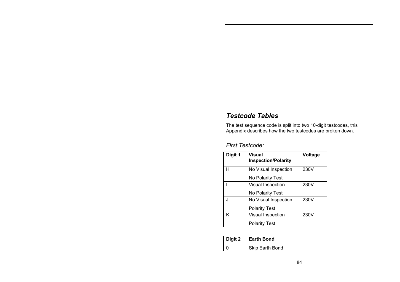 Seaward Supernova XE User Manual | Page 94 / 104