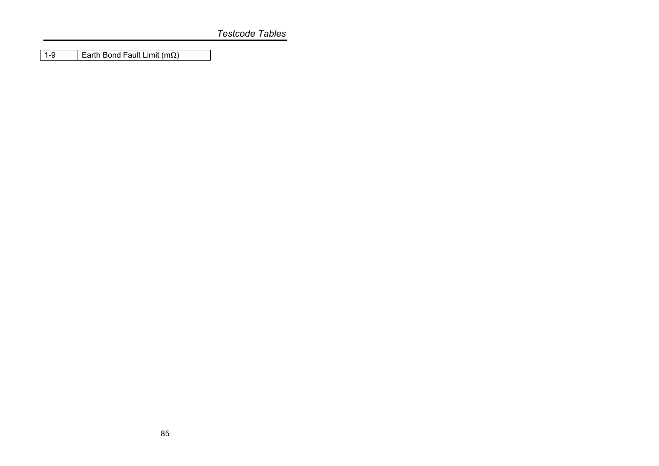 Seaward Supernova XE User Manual | Page 95 / 104