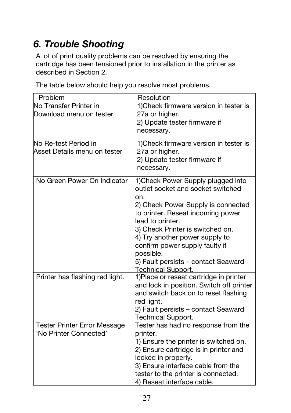 Trouble shooting | Seaward Test n Tag Printer User Manual | Page 28 / 32