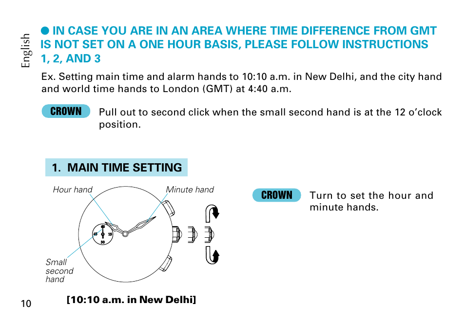 Seiko 5T82 User Manual | Page 10 / 26