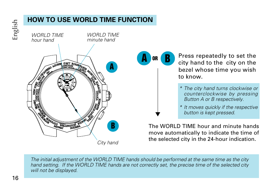 Seiko 5T82 User Manual | Page 16 / 26