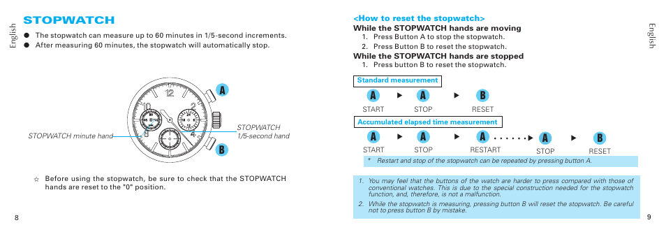 Stopwatch | Seiko 6T63 User Manual | Page 5 / 9