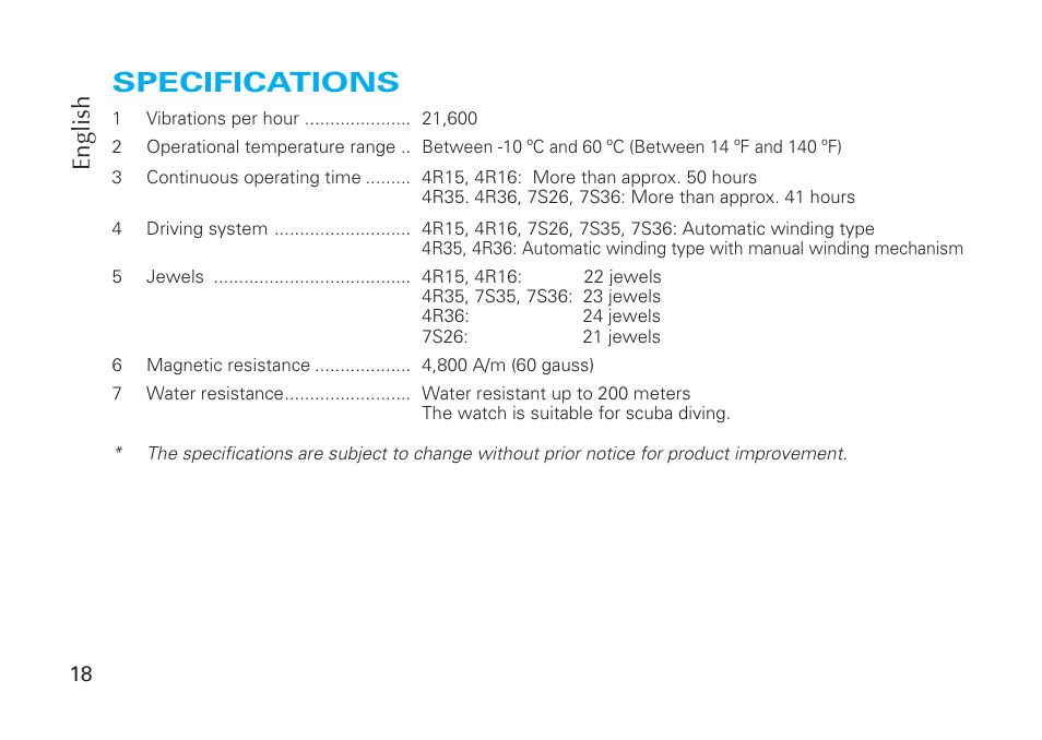 Specifications | Seiko 7S36 User Manual | Page 10 / 10