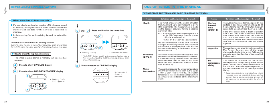 Use of terms in this manual | Seiko DH33 User Manual | Page 12 / 15