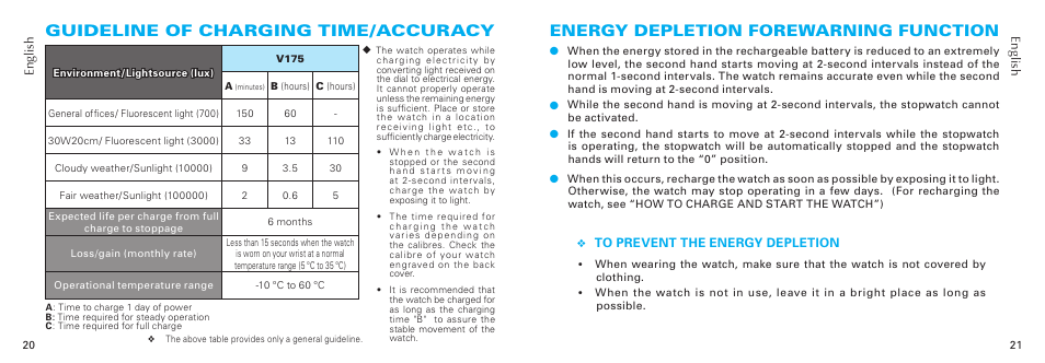 Guideline of charging time/accuracy, Energy depletion forewarning function | Seiko V175 User Manual | Page 11 / 19