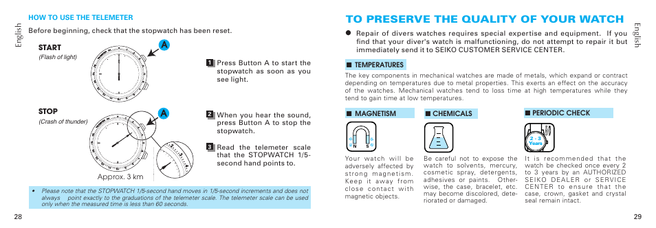 Seiko V175 User Manual | Page 15 / 19