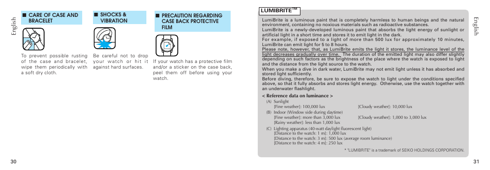 Seiko V175 User Manual | Page 16 / 19