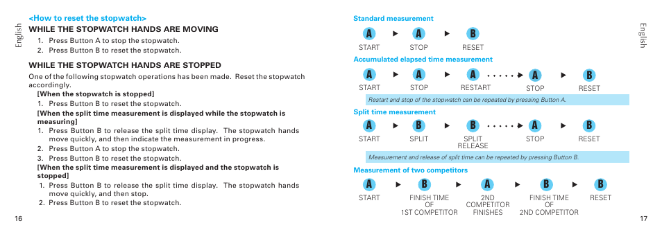 Seiko V175 User Manual | Page 9 / 19